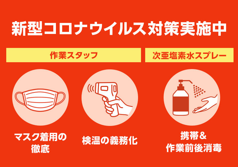 新型コロナウイルス対策実施中